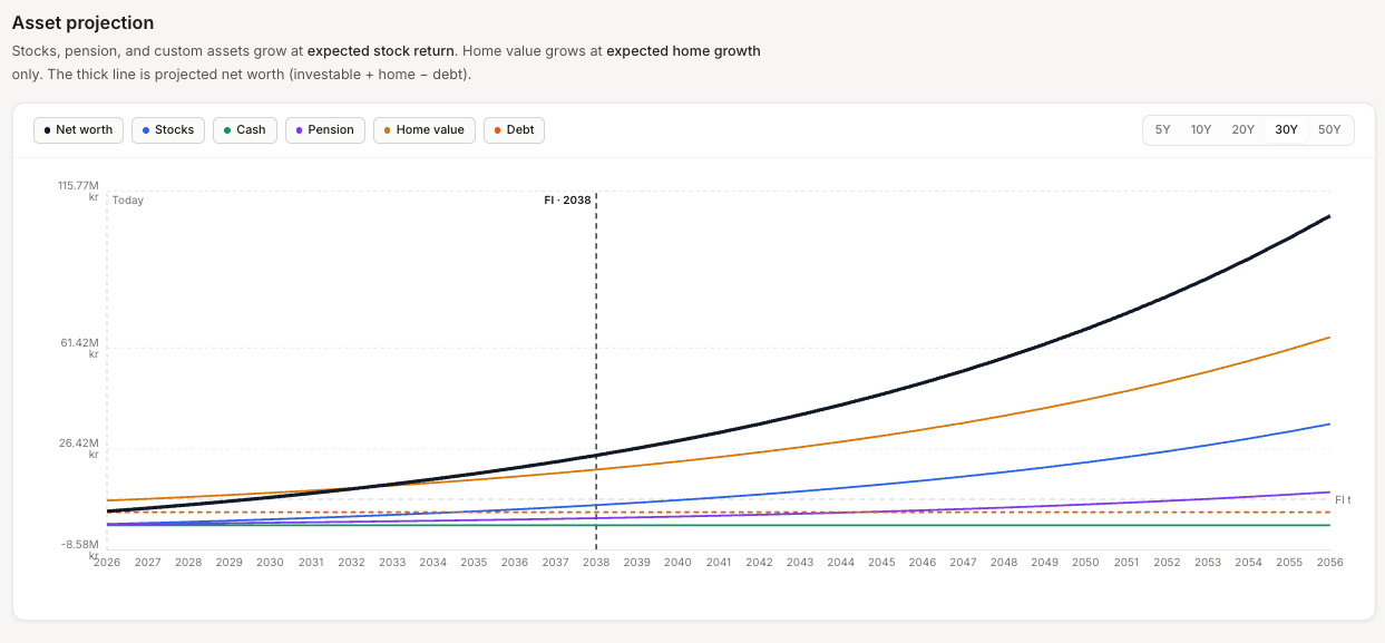 FI Runway gallery image