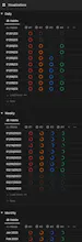 Habit Tracker 2023 ▶︎ Notion Template gallery image