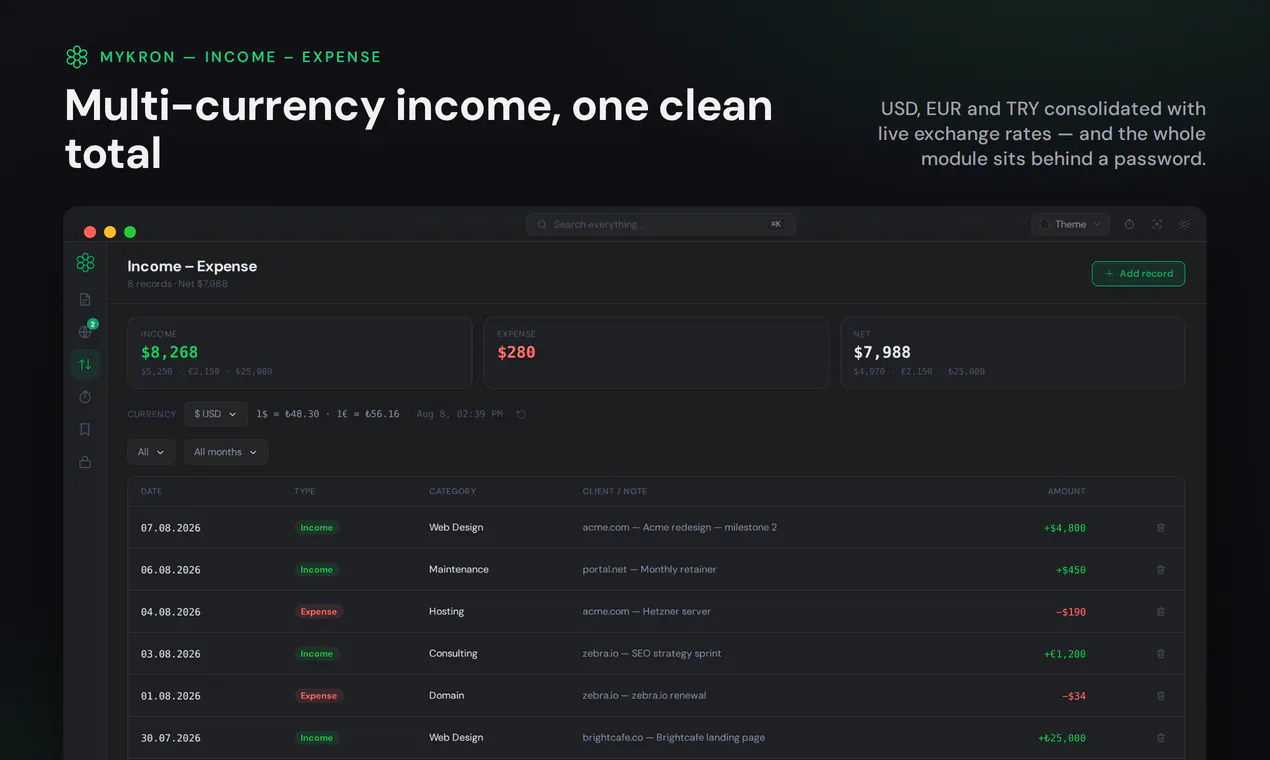 Mykron screenshot