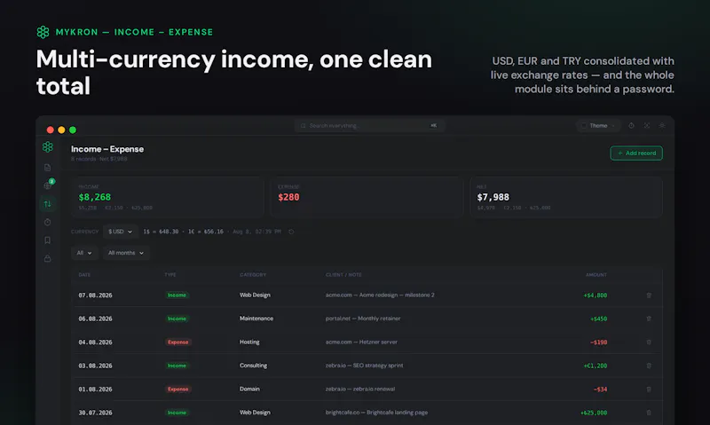 Mykron screenshot 4