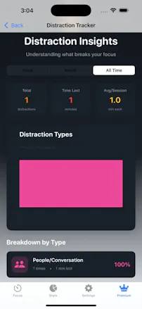 Flowzone: FocusTimer gallery image
