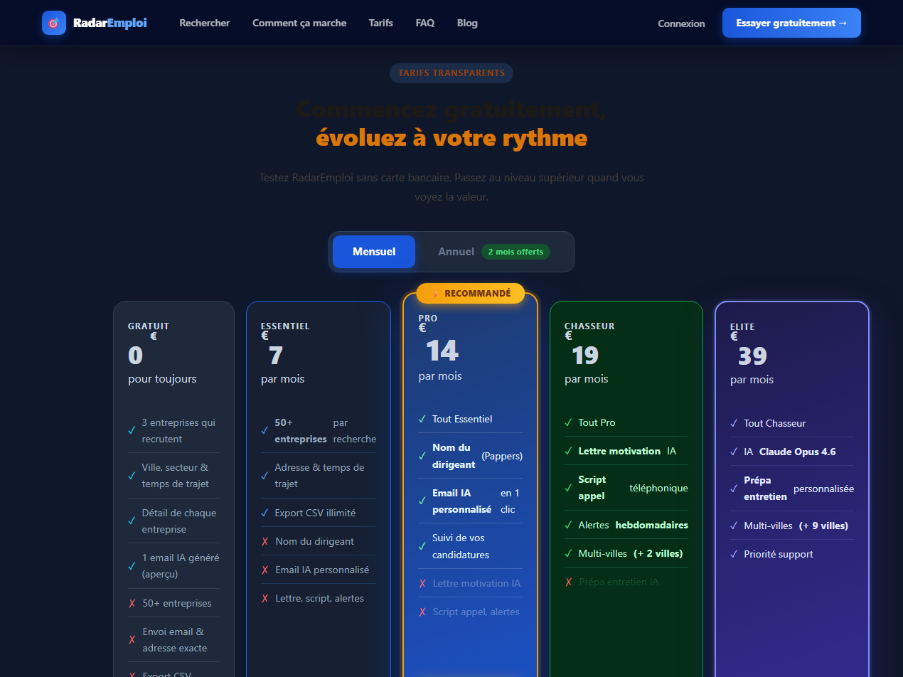 RadarEmploi gallery image