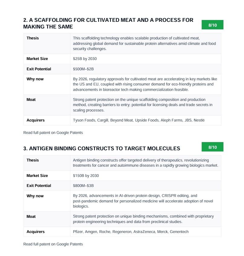 PatentPulse AI gallery image