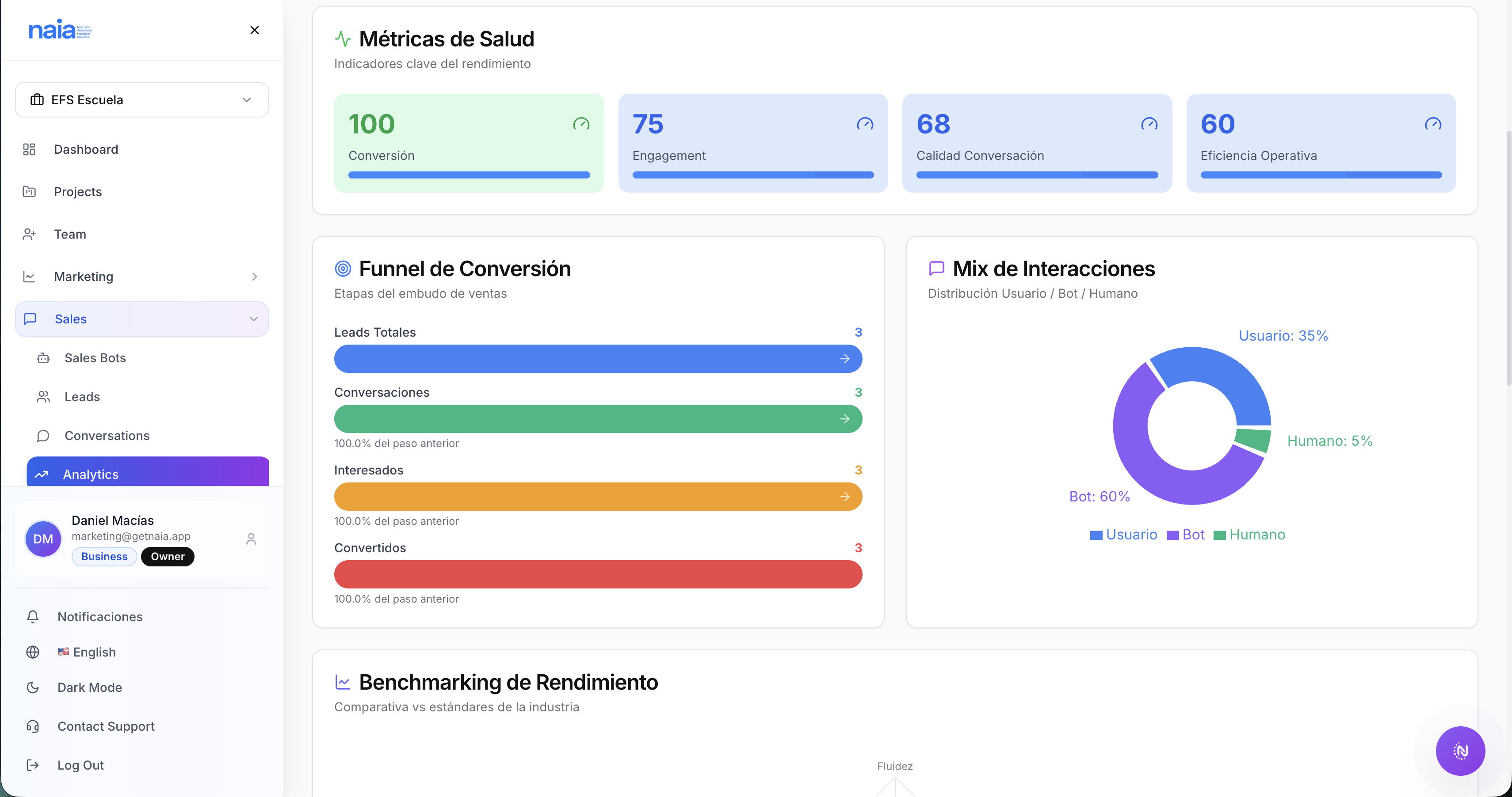 Naia: AI Marketing & Sales - Screenshot 3 showing product features and functionality