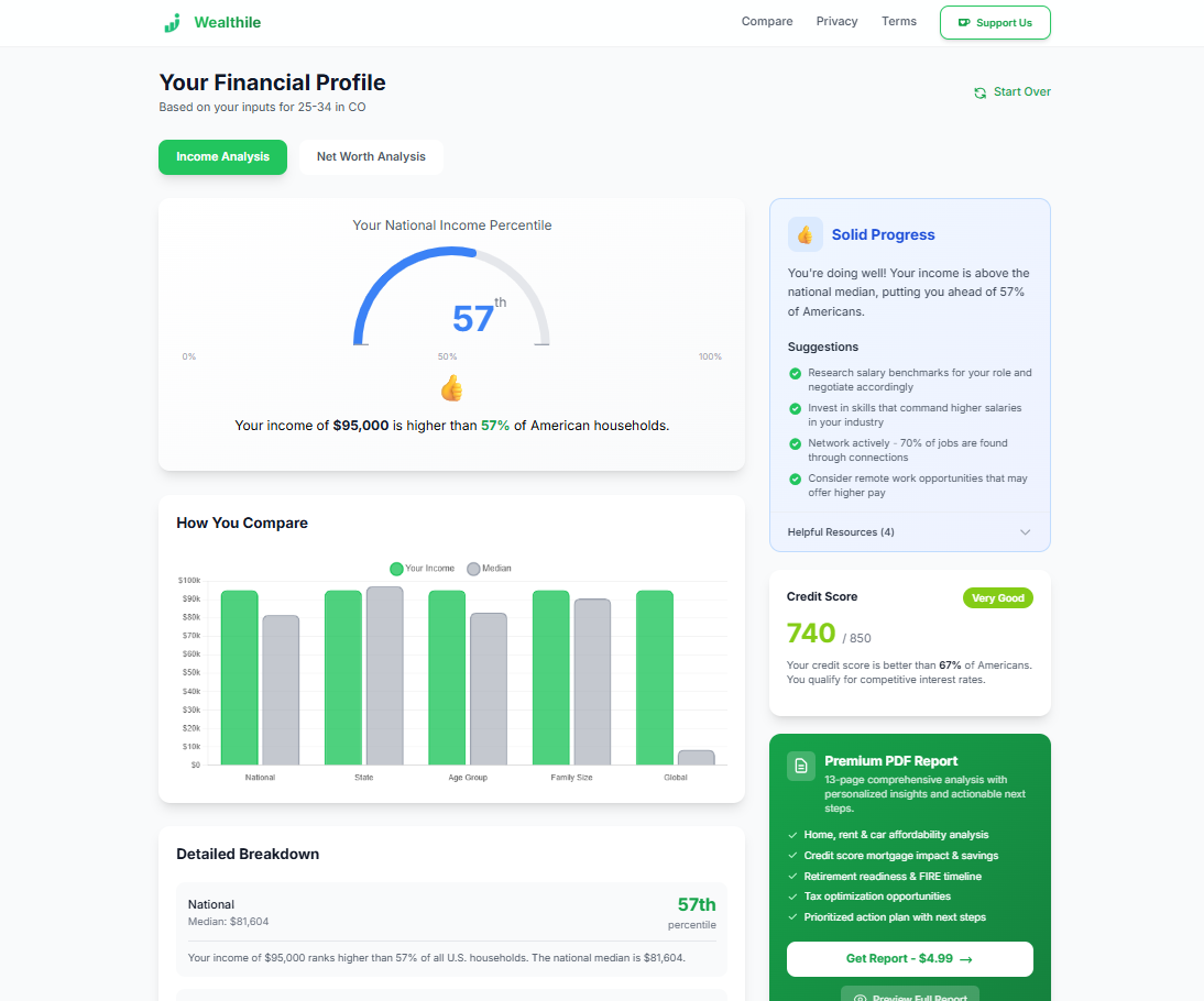 Wealthile - Screenshot 3 showing product features and functionality
