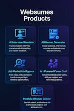 Websumes gallery image