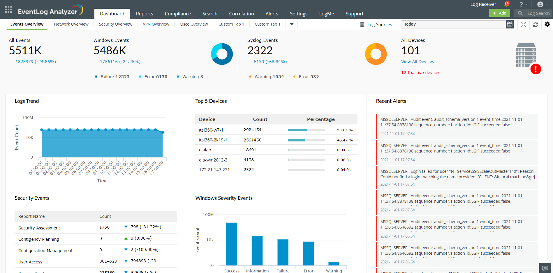 Media ManageEngine EventLog Analyzer 5