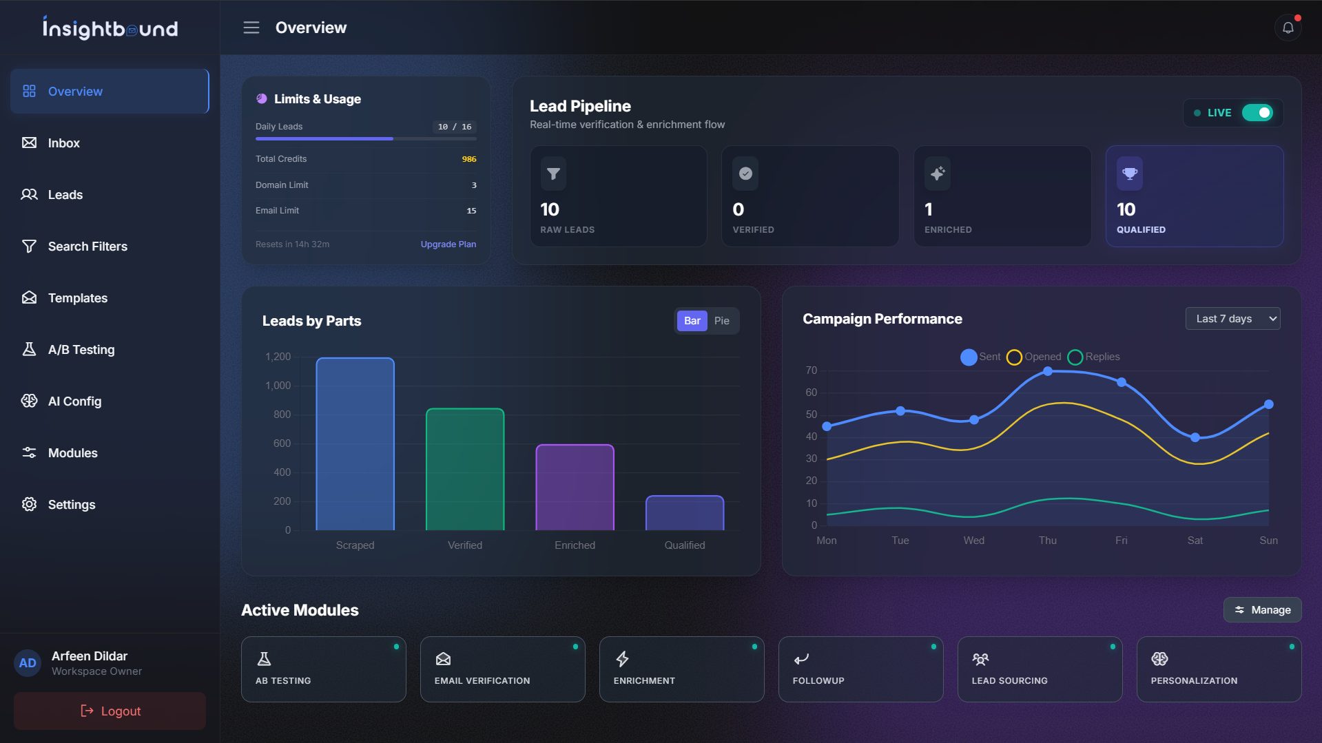 InsightBound media 3