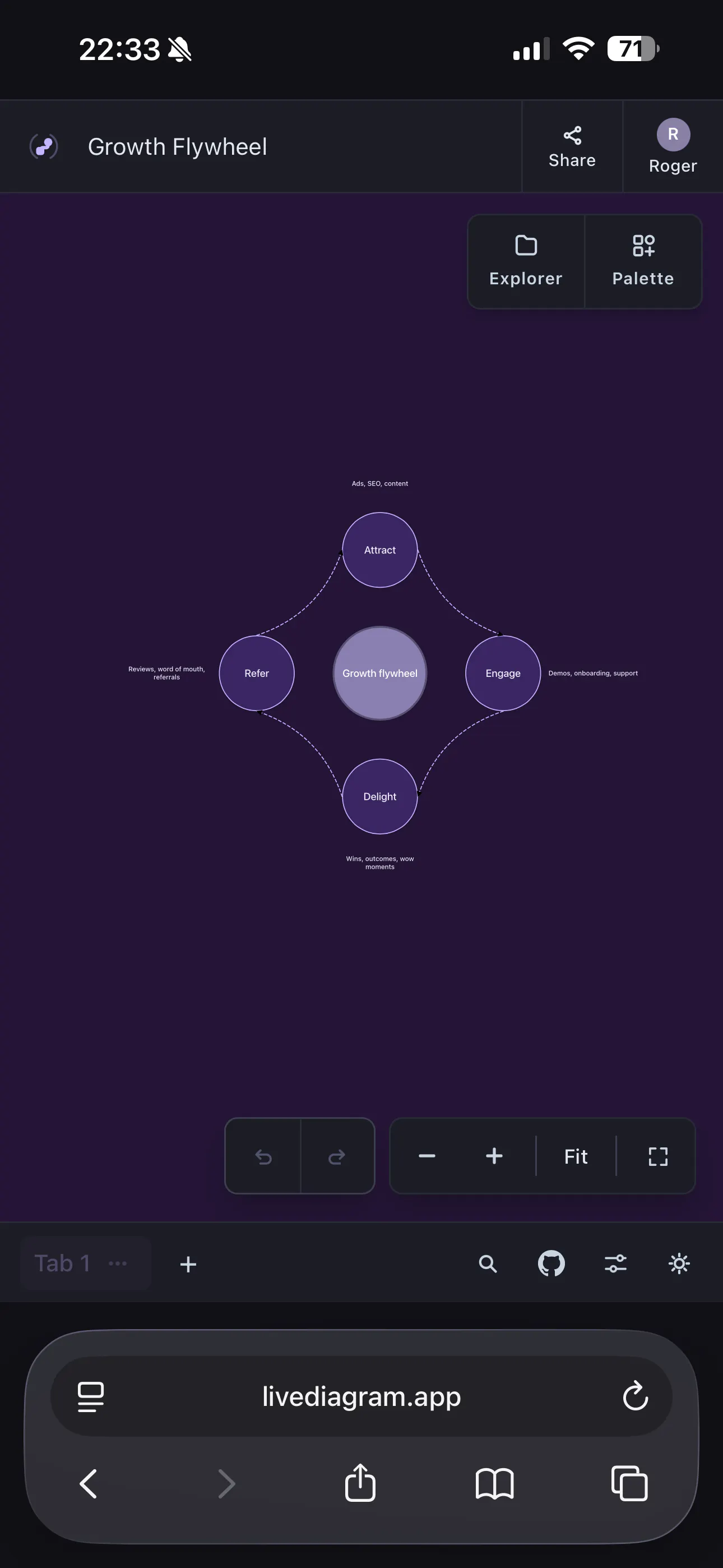 livediagram.app gallery image