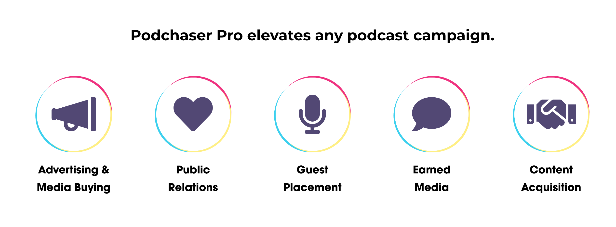 Podchaser Pro gallery image