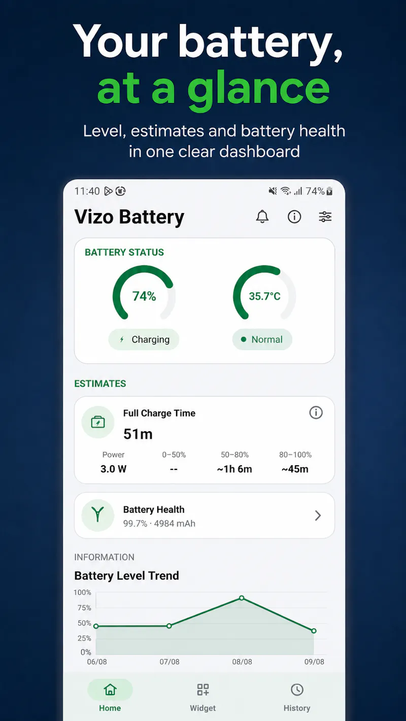 Vizo Battery screenshot 1