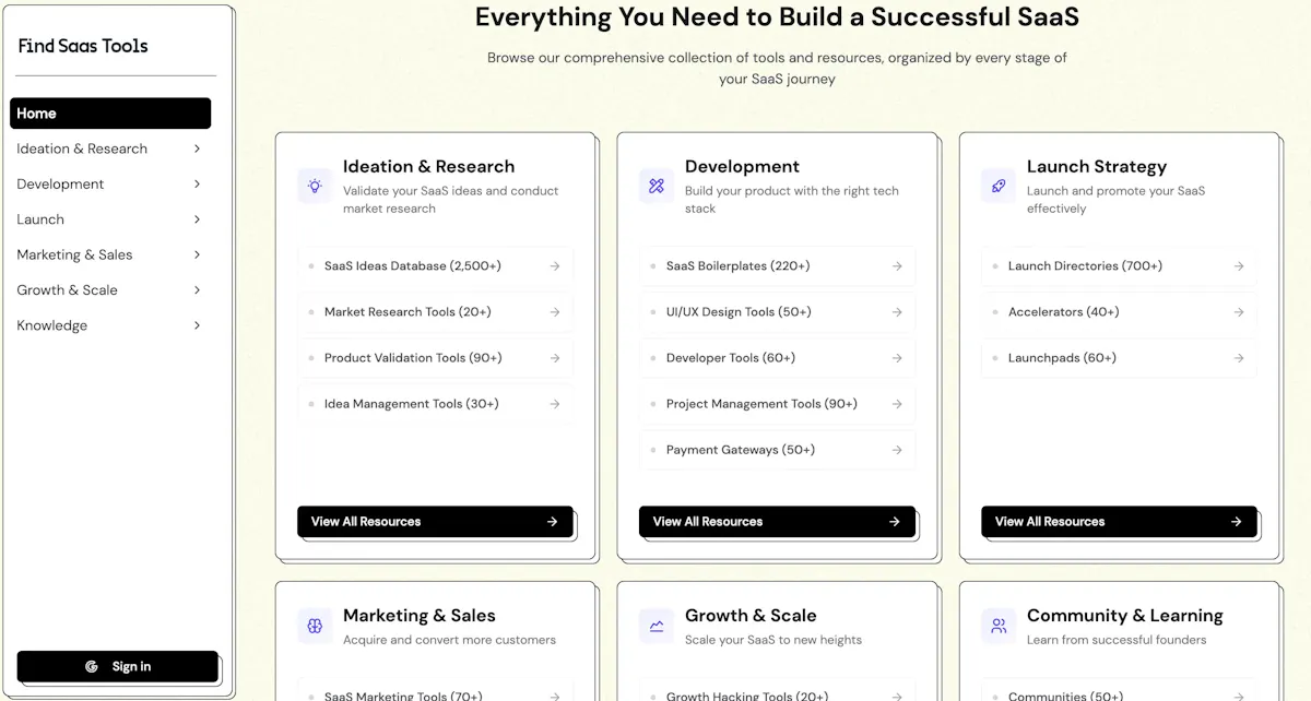 SaaS Resources