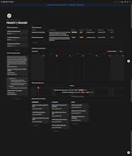 Project Management Dashboard gallery image
