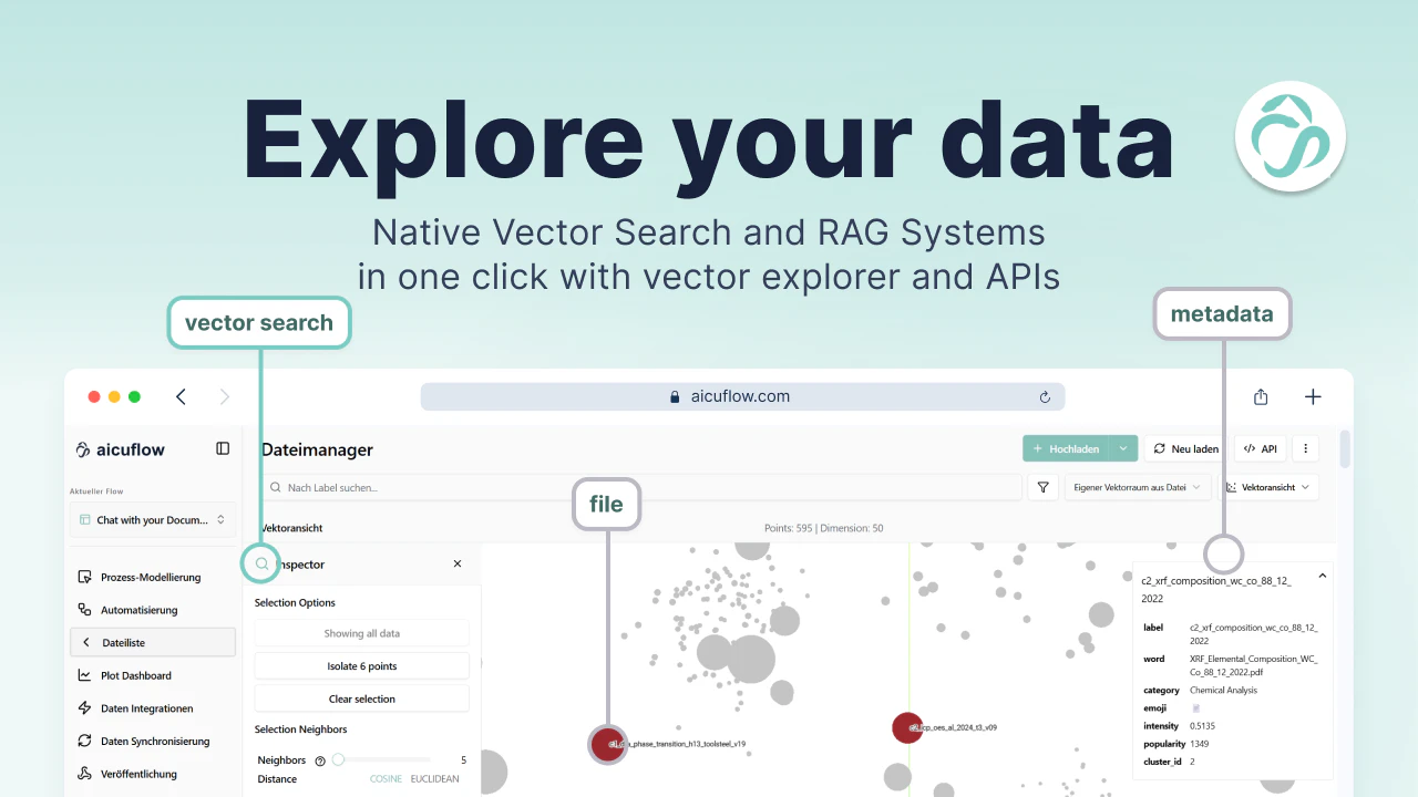 aicuflow  screenshot 3