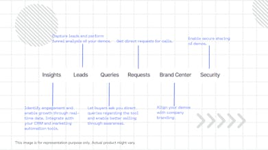 Demo Composer gallery image