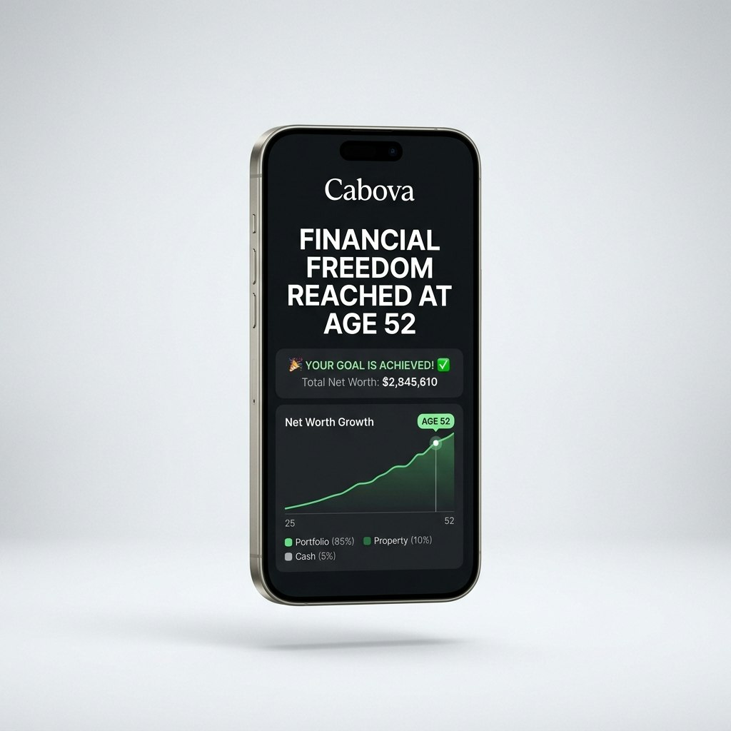 Cabova-Budget, Pension & FIRE Calculator gallery image