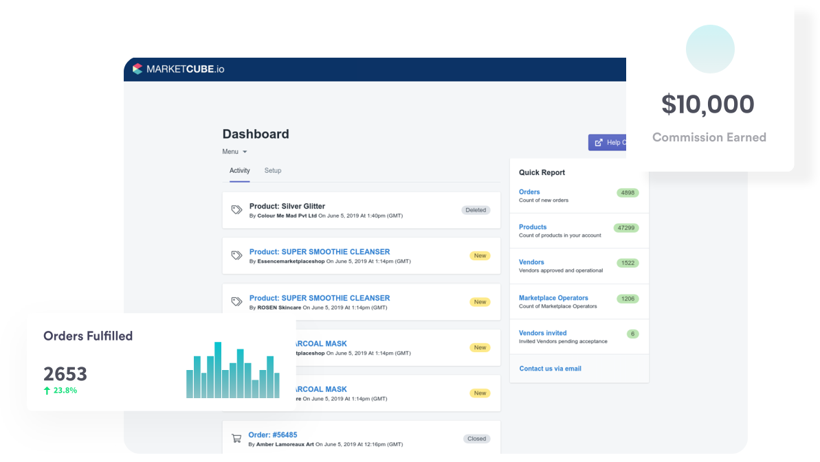 Marketcube.io gallery image