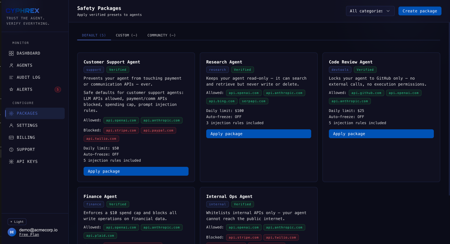 Cyphrex gallery image
