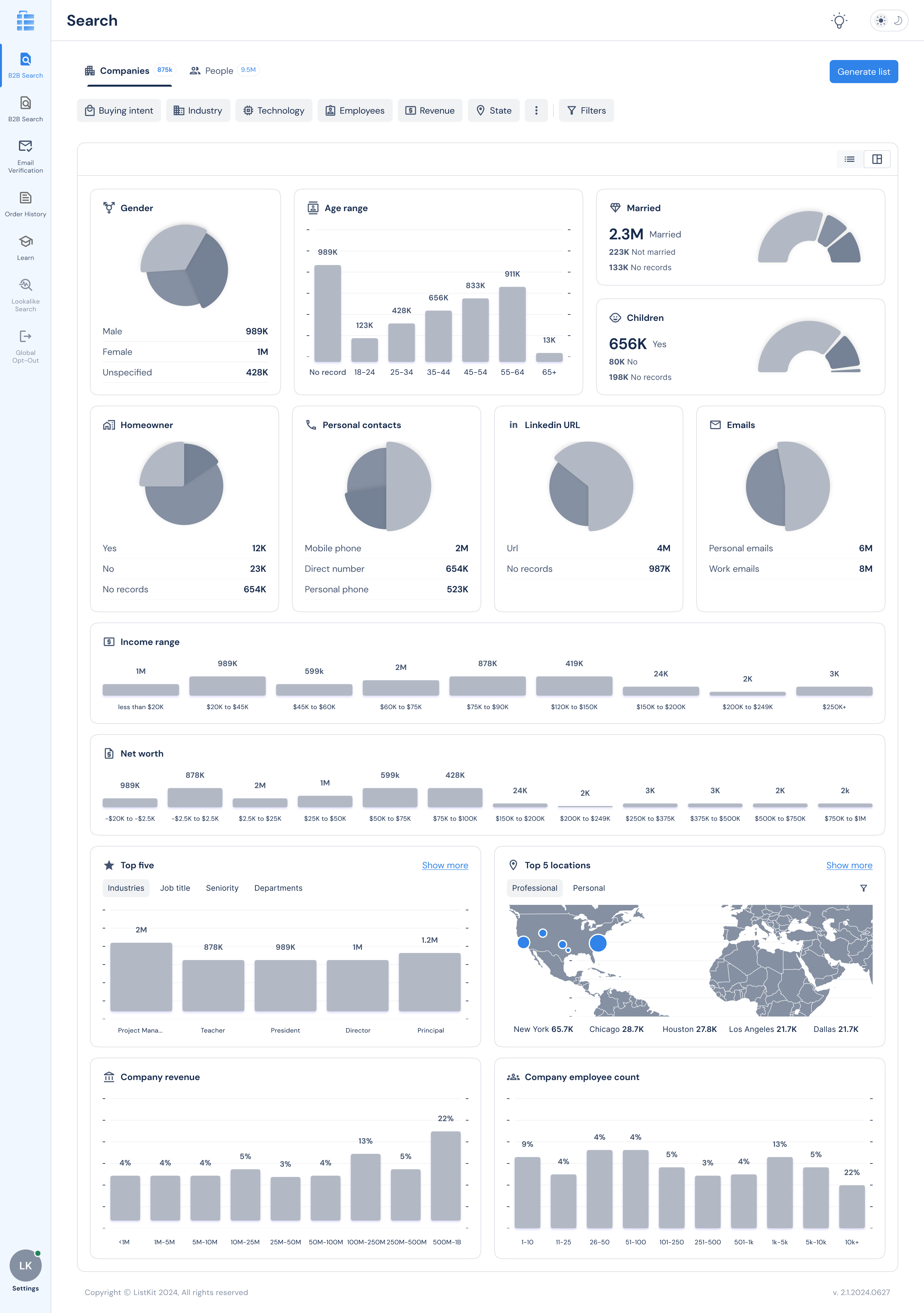 ListKit media 6