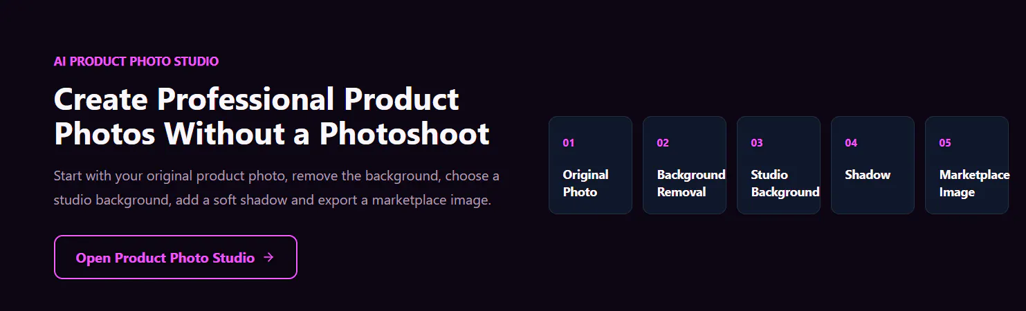 MagicBG: Product Listing Studio gallery image