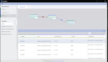 Zorozo.com – DeepData gallery image