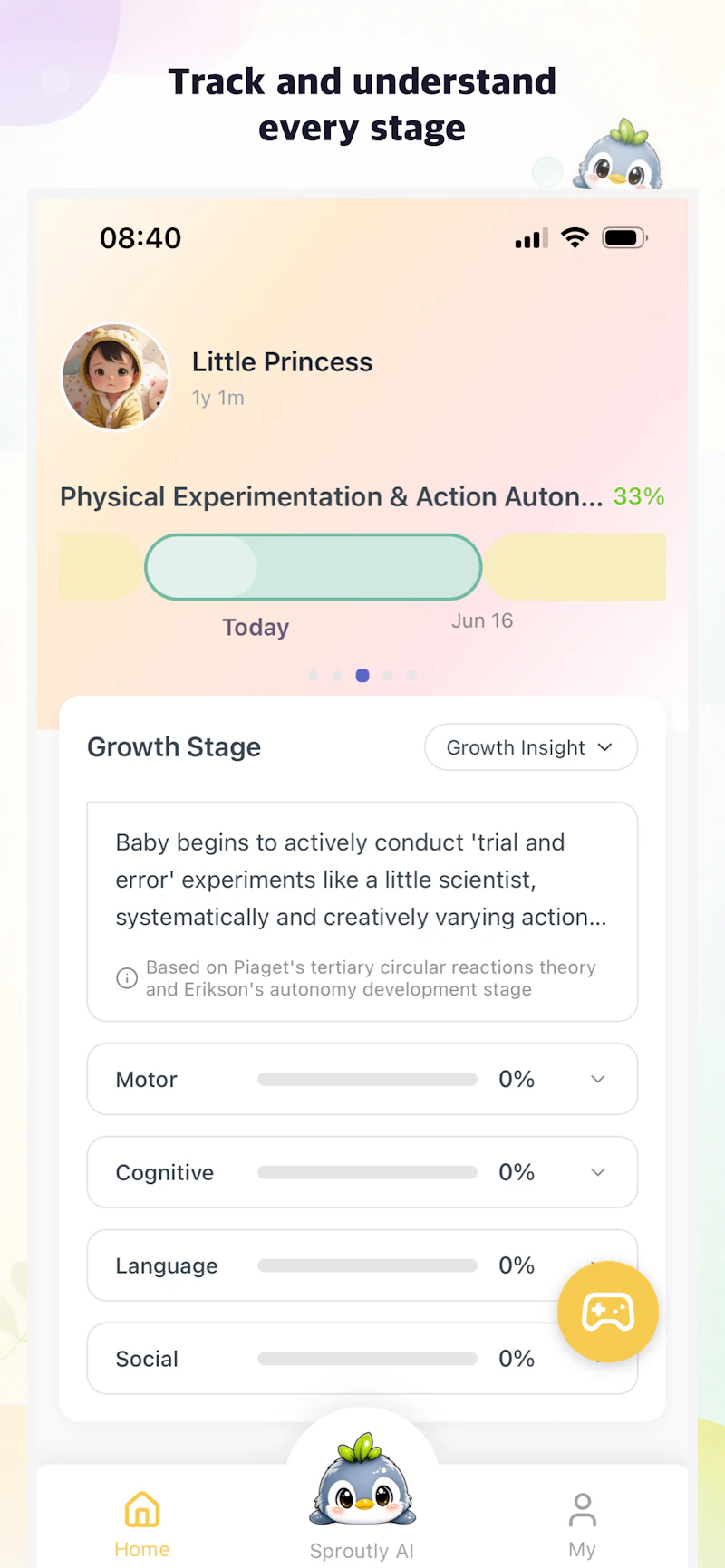 Sproutly AI screenshot 2