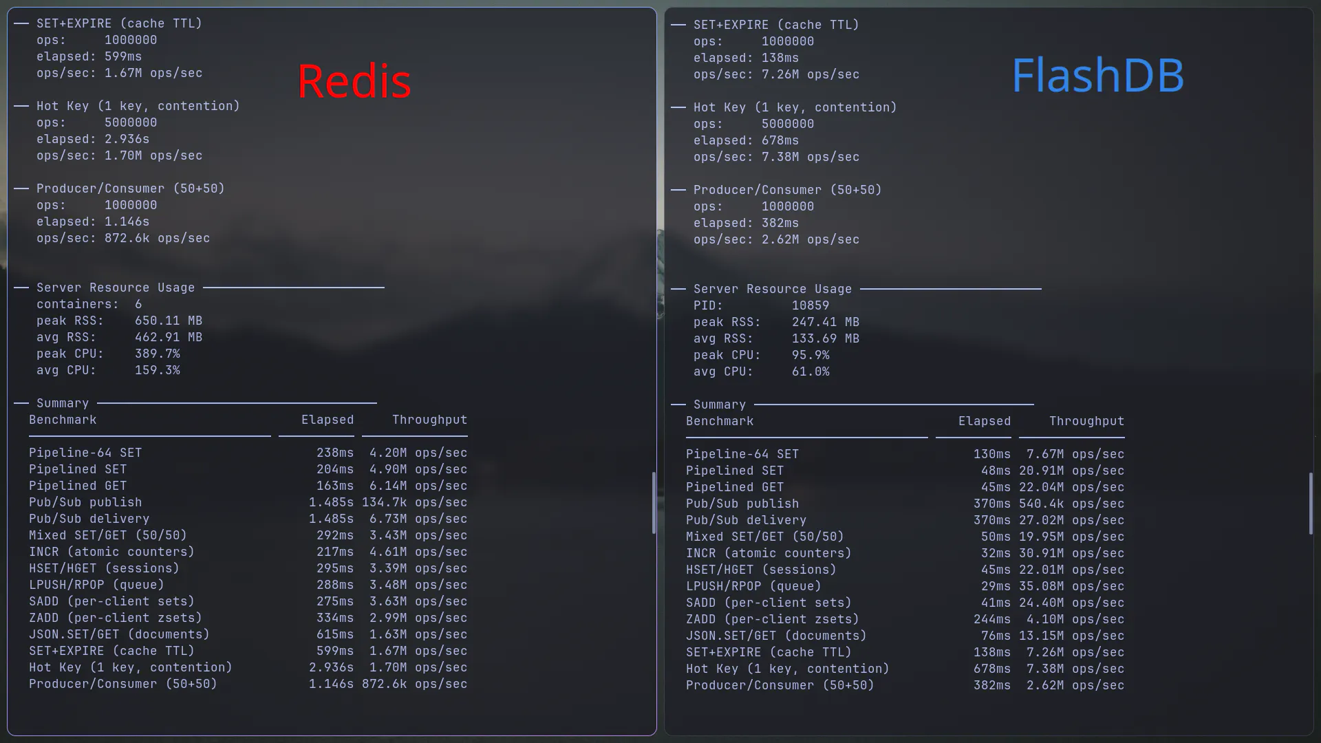 FyroDB gallery image
