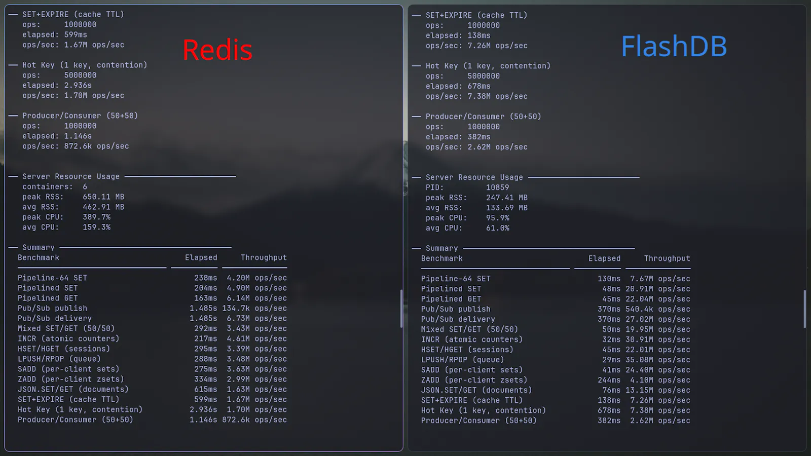 FyroDB screenshot 2