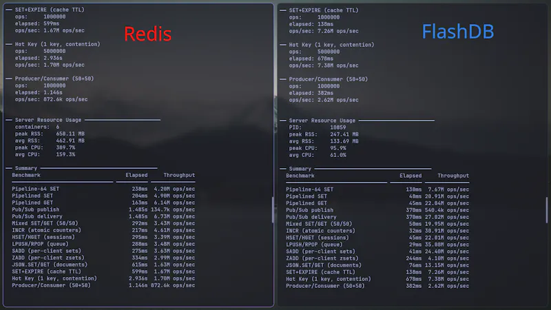 FyroDB screenshot 2