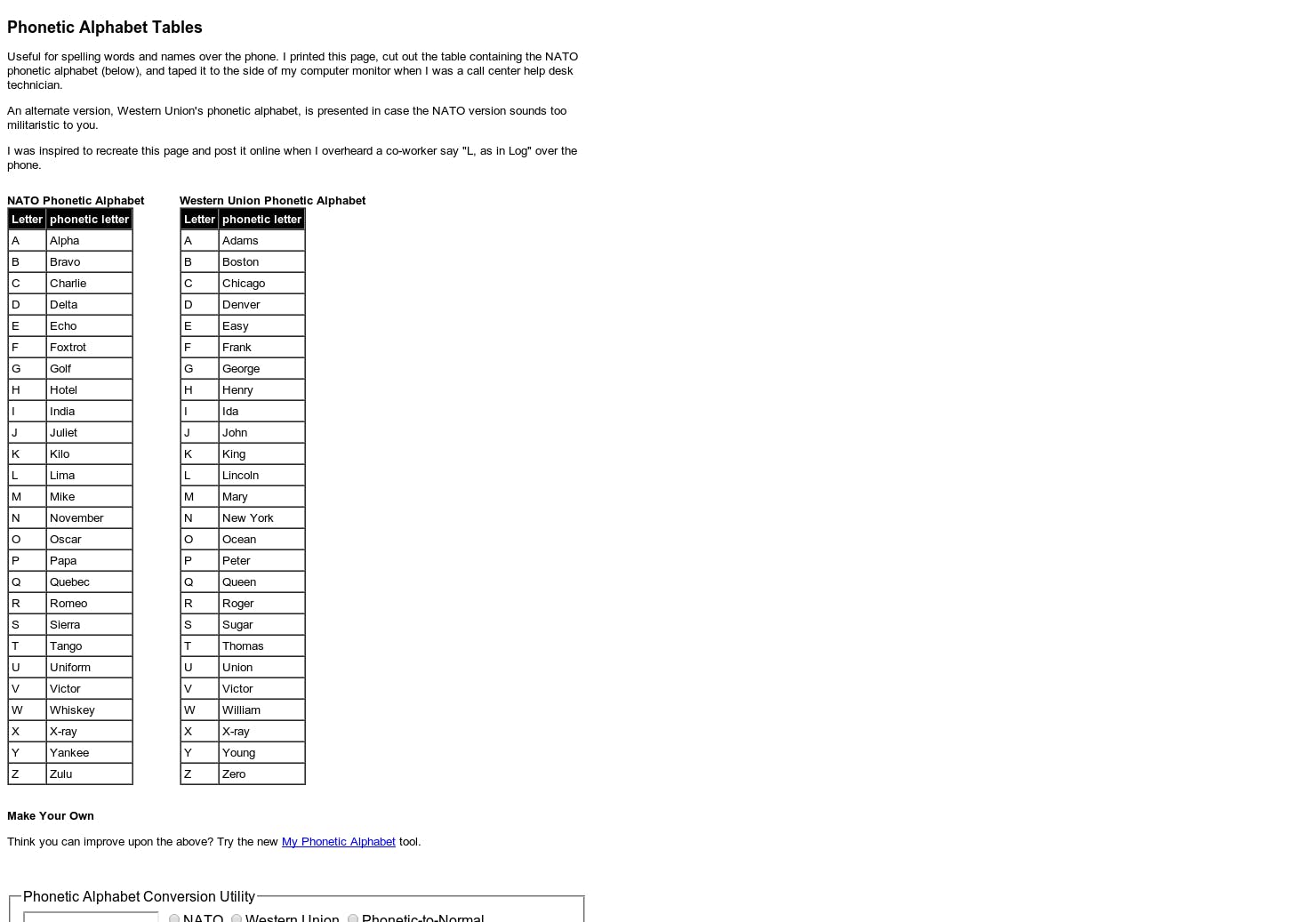 Phonetic Alphabet Tool media 1