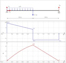 SolverEdu gallery image