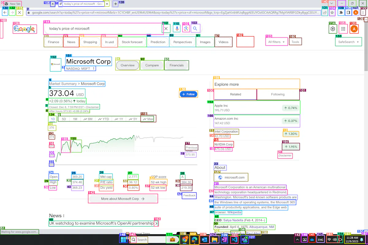 OmniParser V2