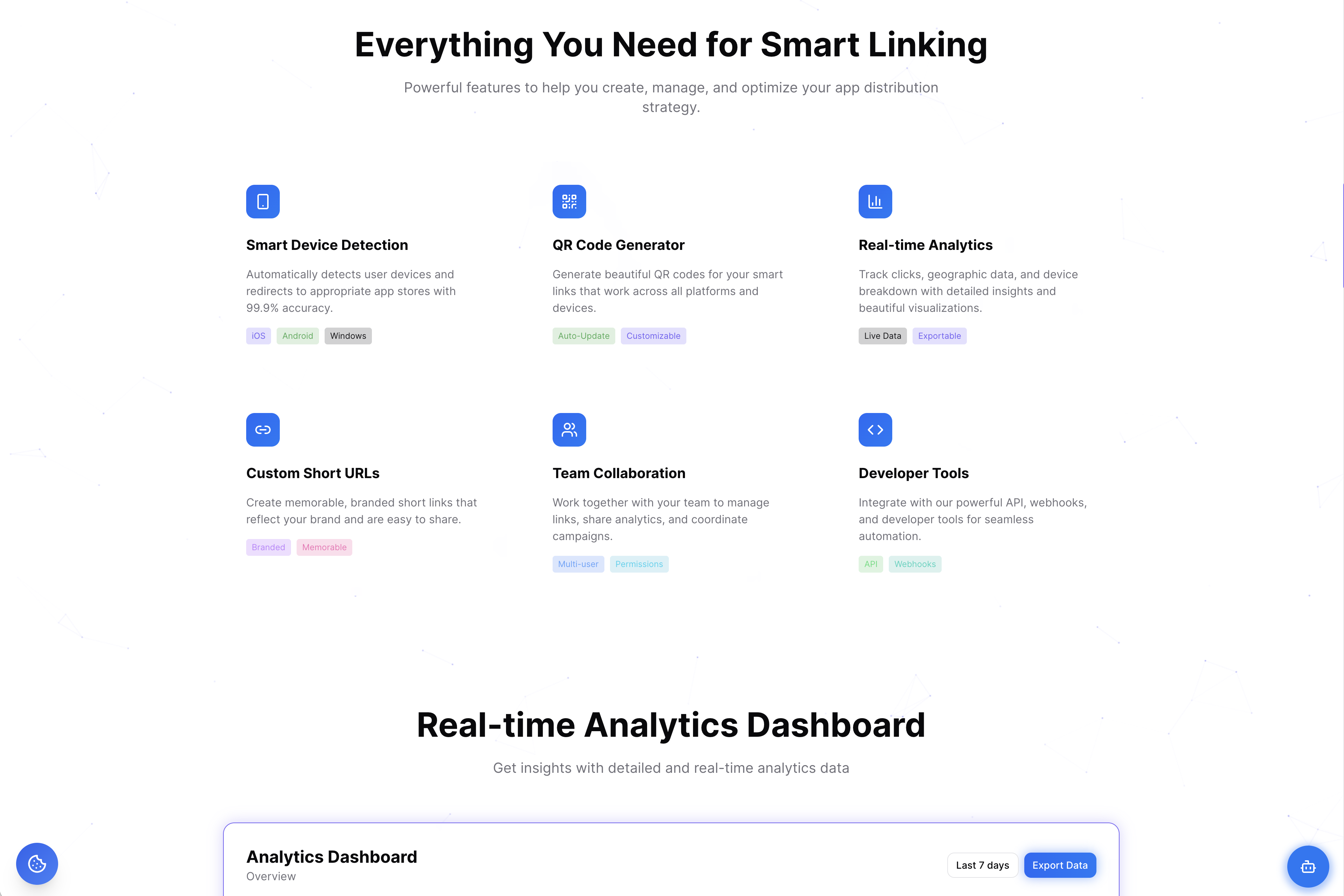 uselinkio.com - Screenshot 2 showing product features and functionality