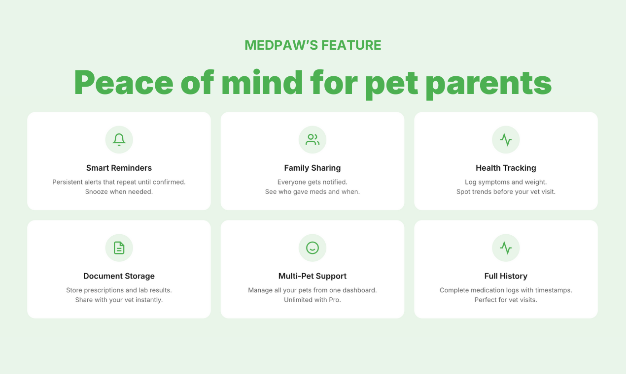 Medpaw gallery image