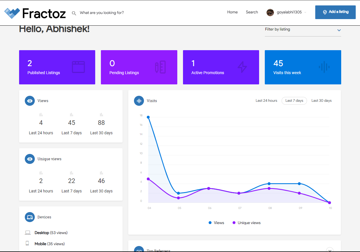 Fractoz gallery image