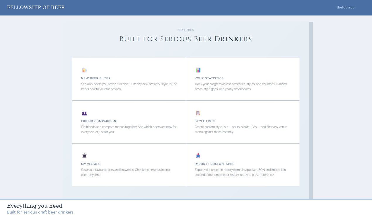 Fellowship of Beer media 1