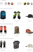 edrone gallery image