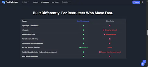 AI Interviewer by ProCodebase gallery image