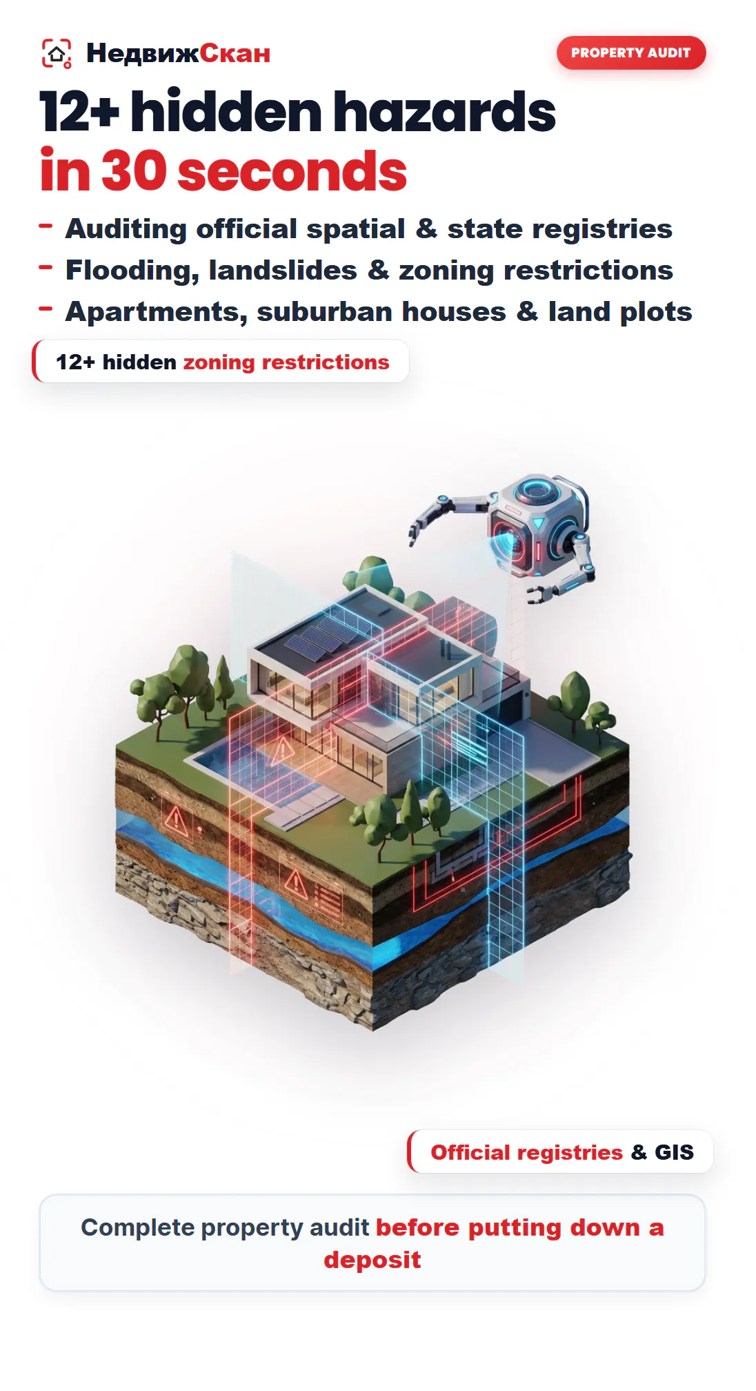 Nedvizhscan: Property Risk Audit gallery image