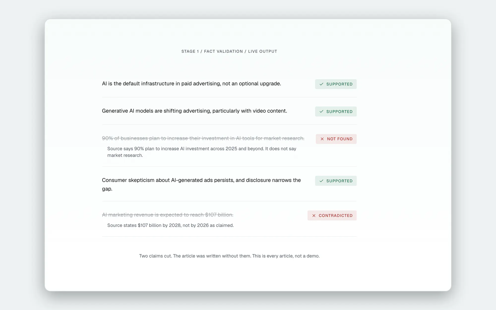 ContentIQ gallery image