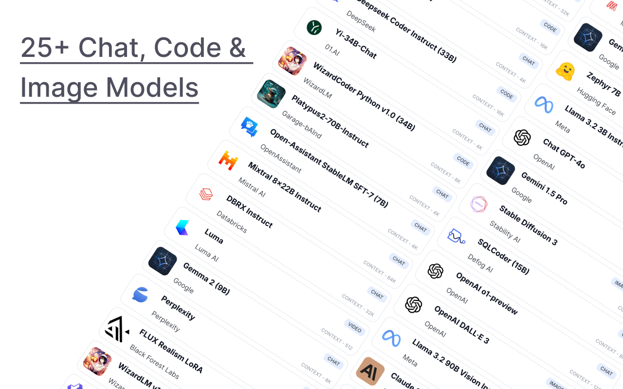 ChatPlayground.ai gallery image