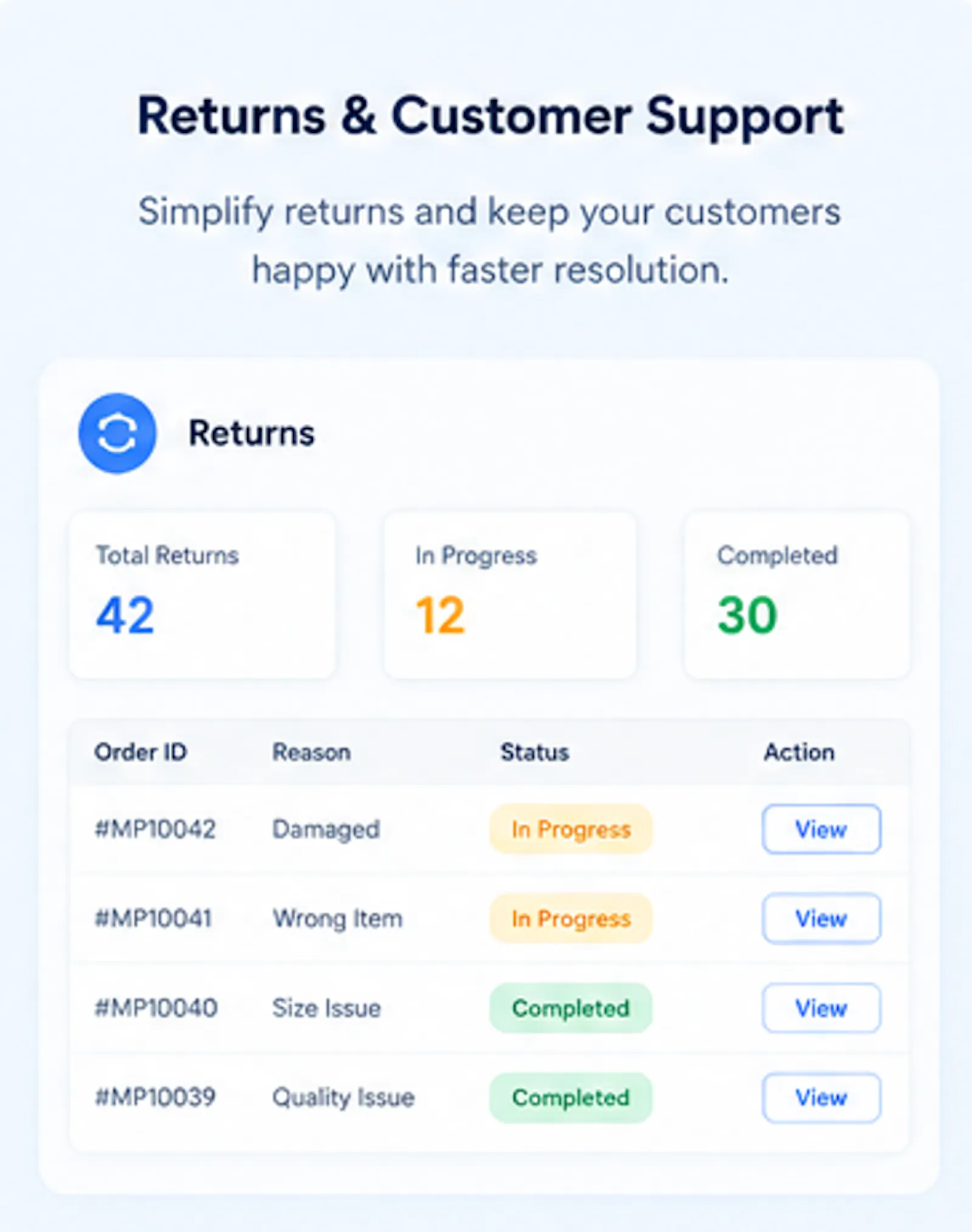 Marketplace Operations screenshot 6