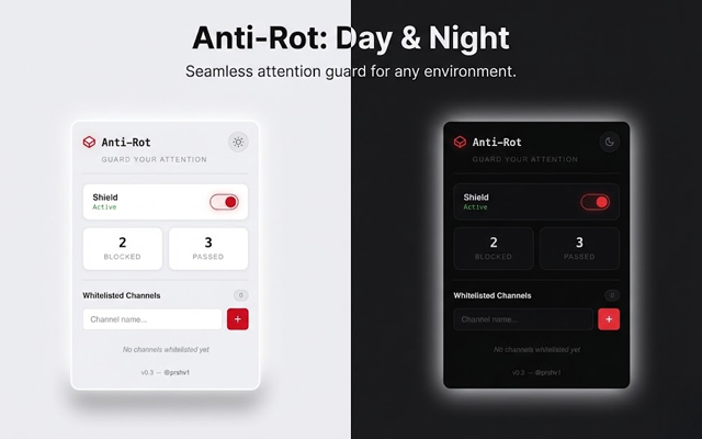 AntiRot gallery image