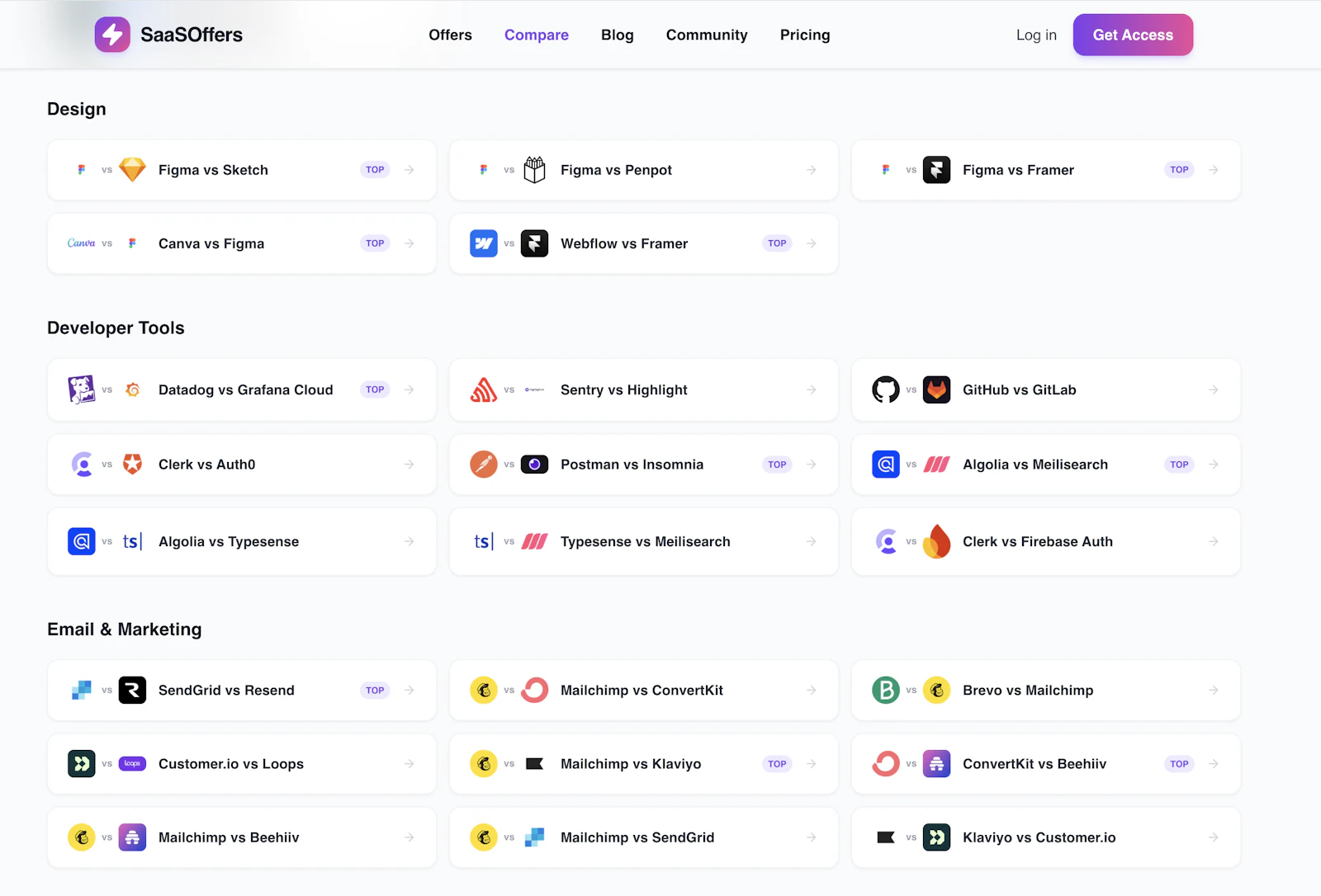 SaaSOffers screenshot 3