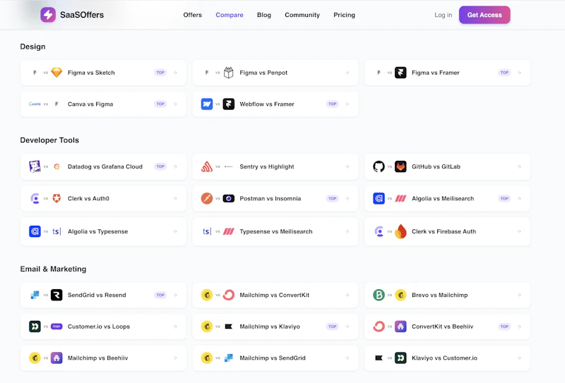 SaaSOffers screenshot 3