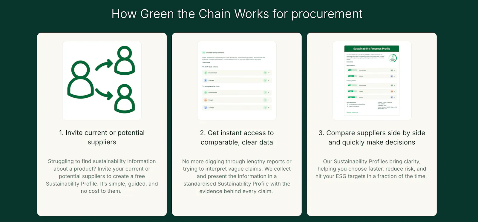 Green the Chain  screenshot 6