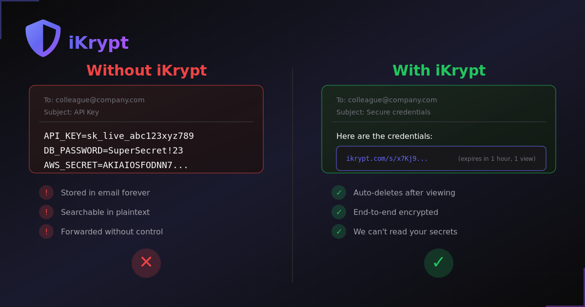 iKrypt gallery image