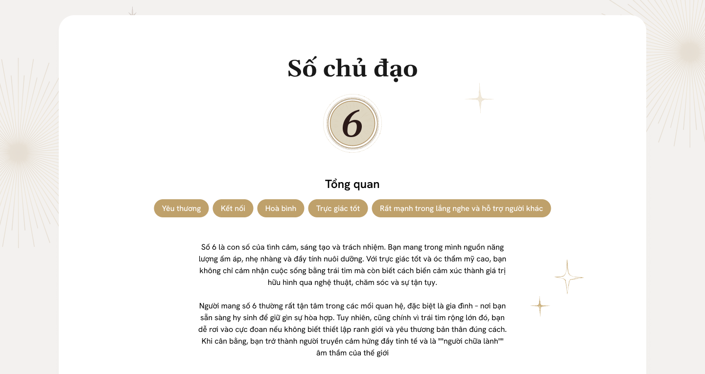 Numerology  gallery image