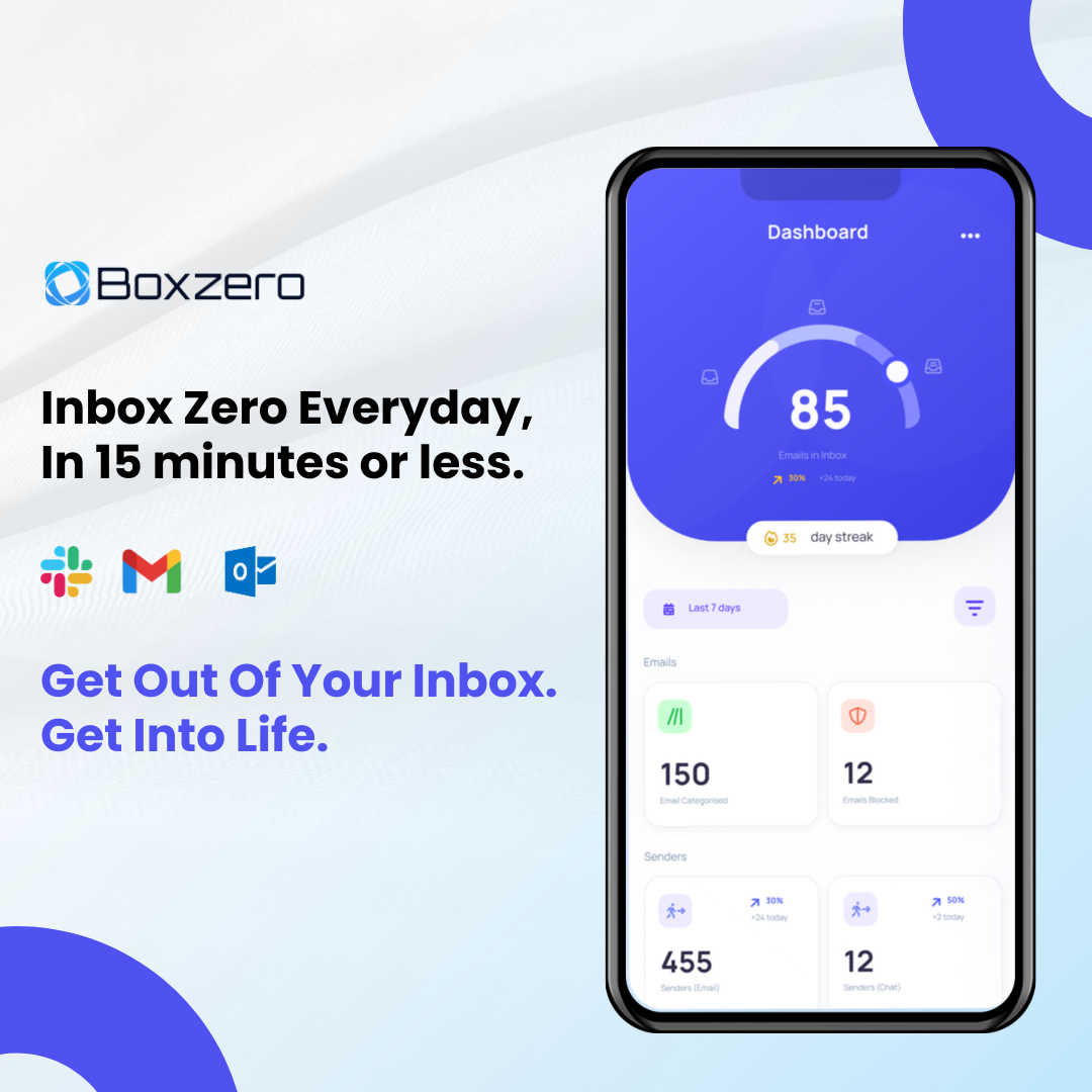 Boxzero gallery image