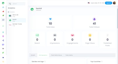 SocioX gallery image